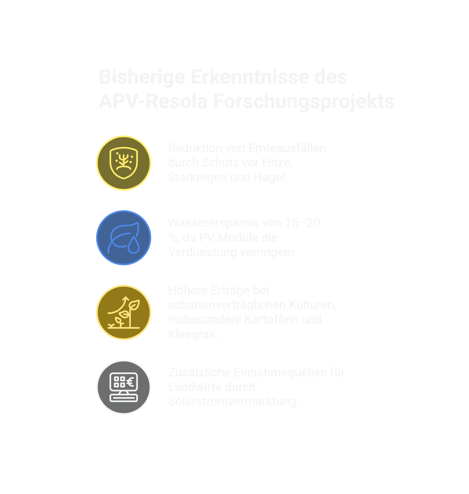 Grafik zu bisherigen Erkenntnissen des APV-Resola Forschungsprojekts
