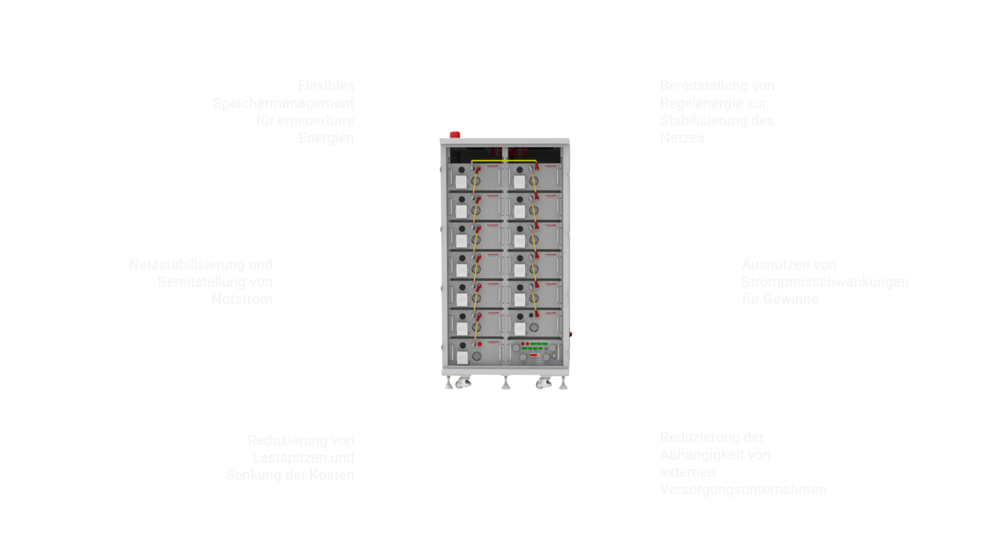 Gewerbespeicher Vorteile und Einsatzbereiche